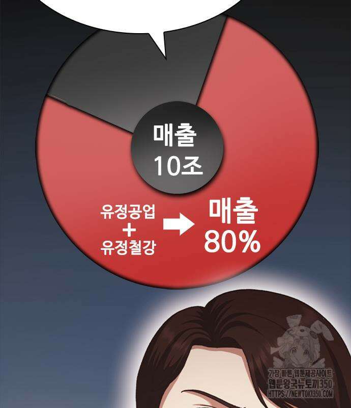 신입사원 강 회장 63화 24
