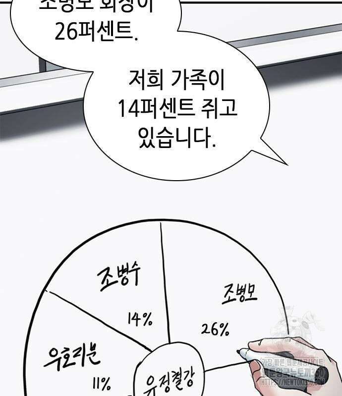 신입사원 강 회장 63화 178