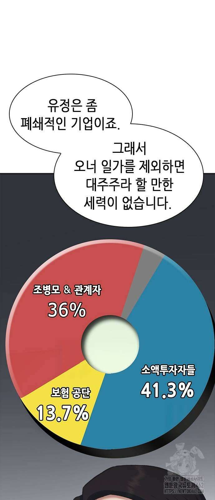 신입사원 강 회장 70화 91