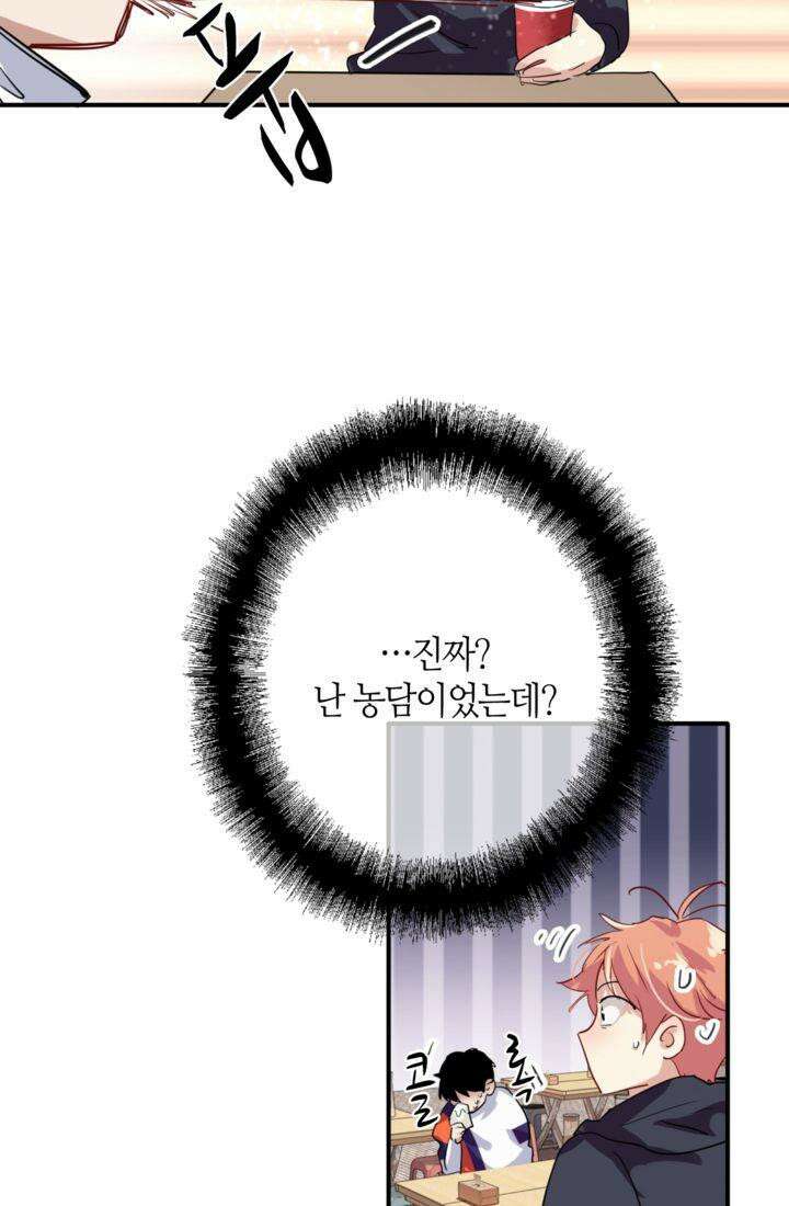 천재 플레이어가 실력을 숨김 90화 7