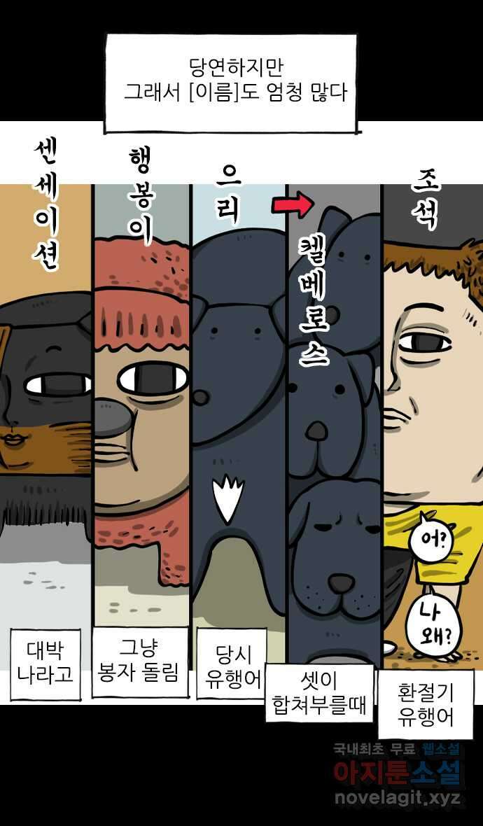 마음의소리2  18화 개이름 2