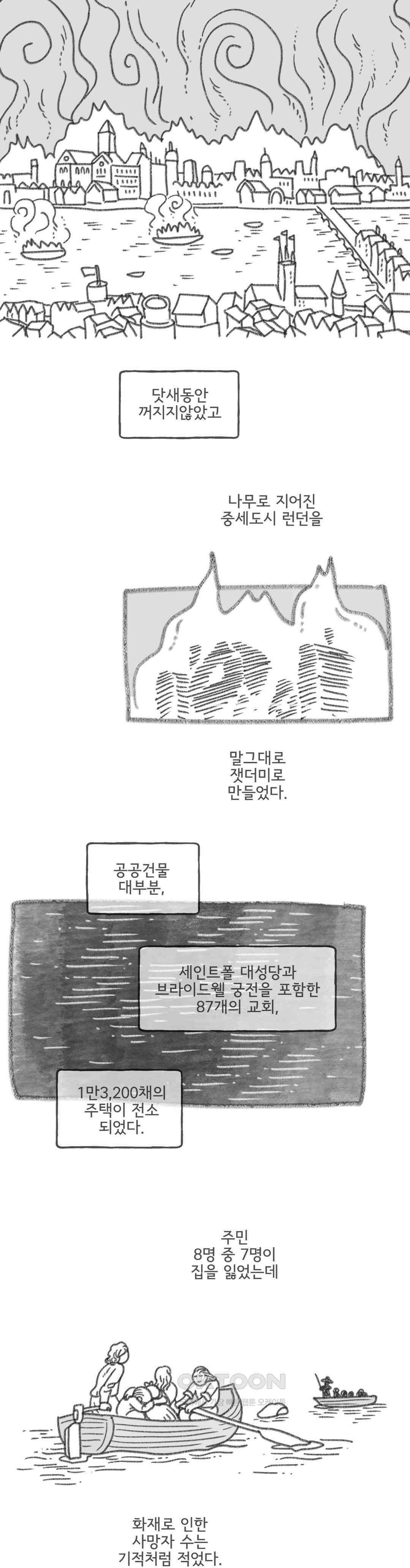 몸만 원해 벽돌 그리기 힘들었다 5