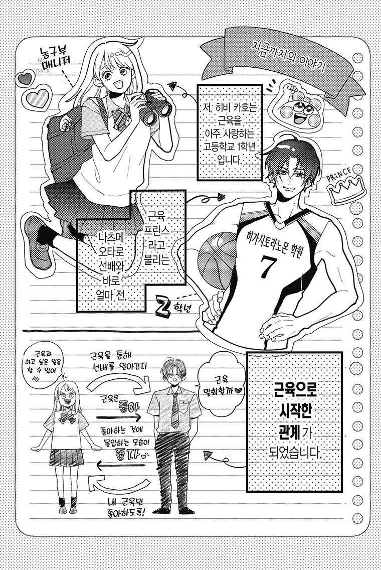 나츠메 선배가 들이대는 나날 21화 4
