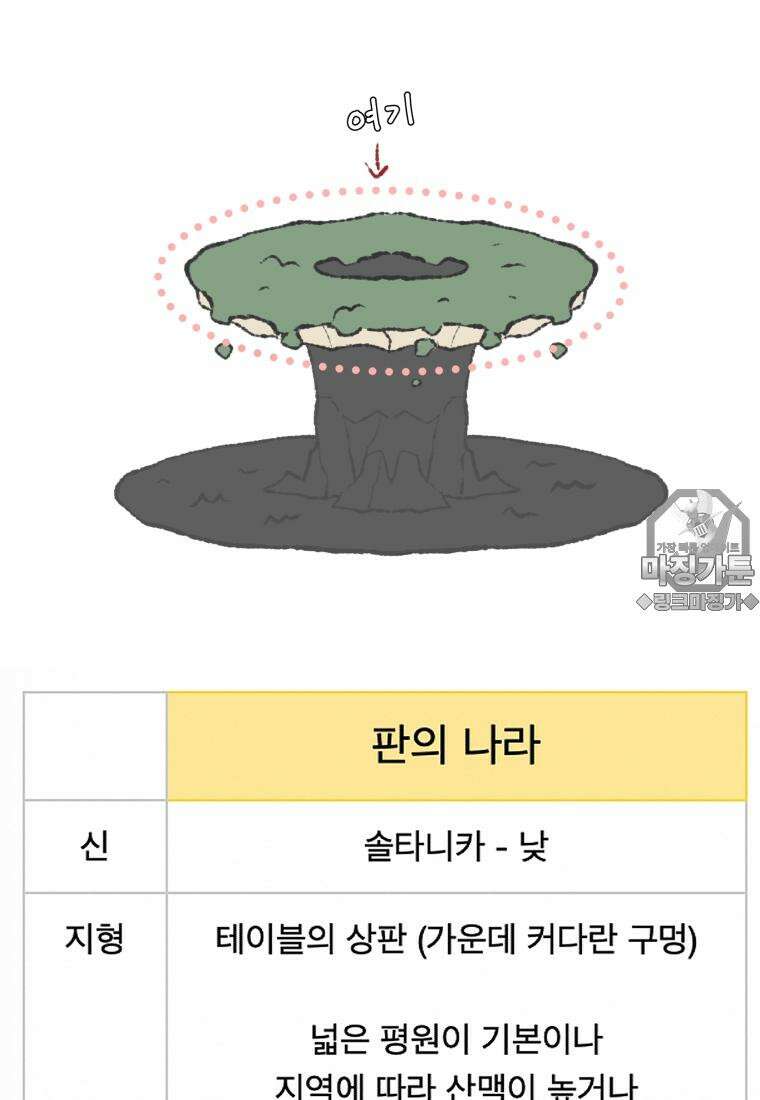 별똥별이 떨어지는 그 곳에서 기다려 [설특집-별떨곳 가이드] 41