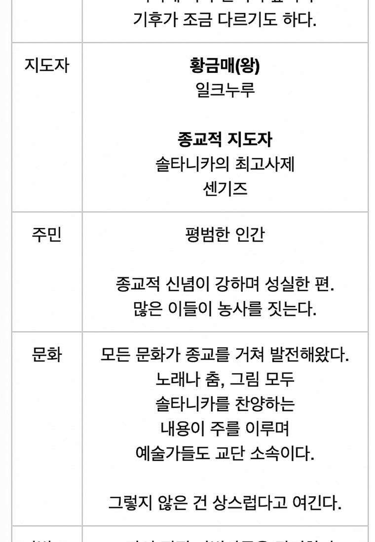 별똥별이 떨어지는 그 곳에서 기다려 [설특집-별떨곳 가이드] 42
