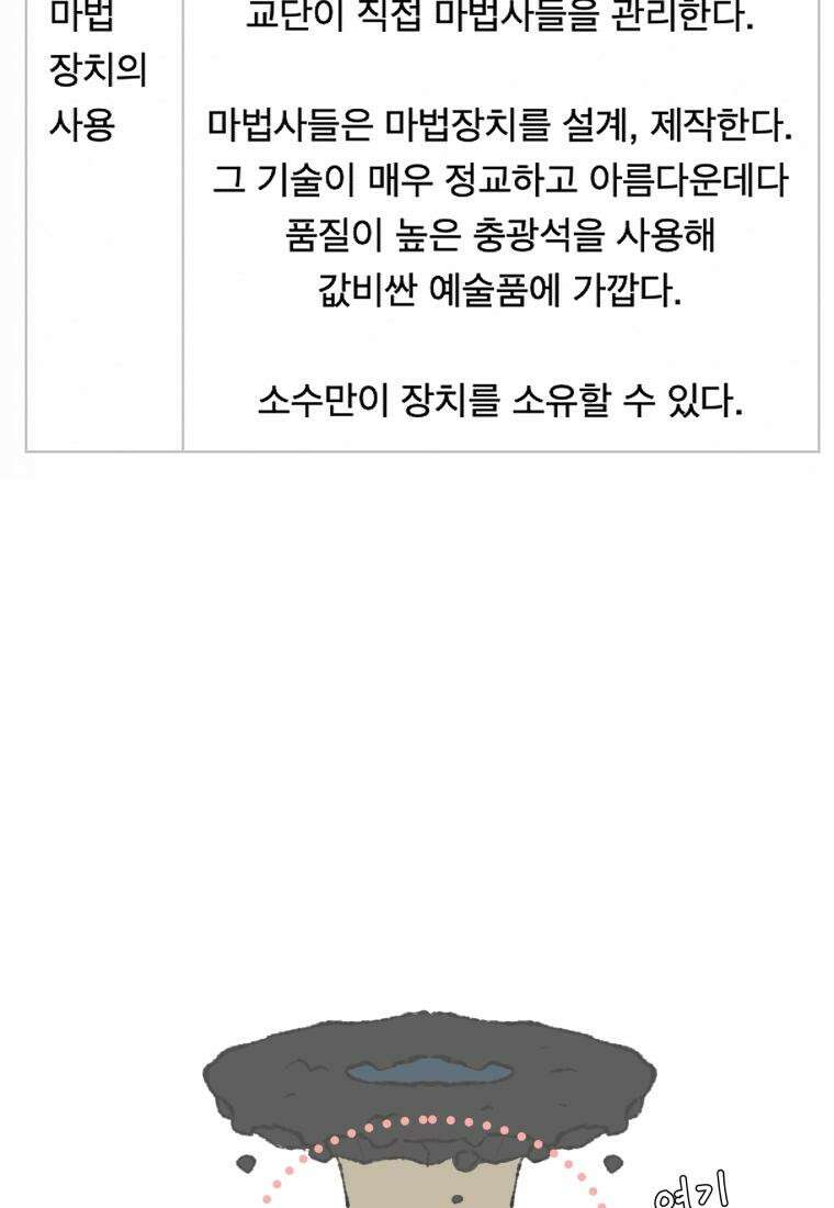 별똥별이 떨어지는 그 곳에서 기다려 [설특집-별떨곳 가이드] 43
