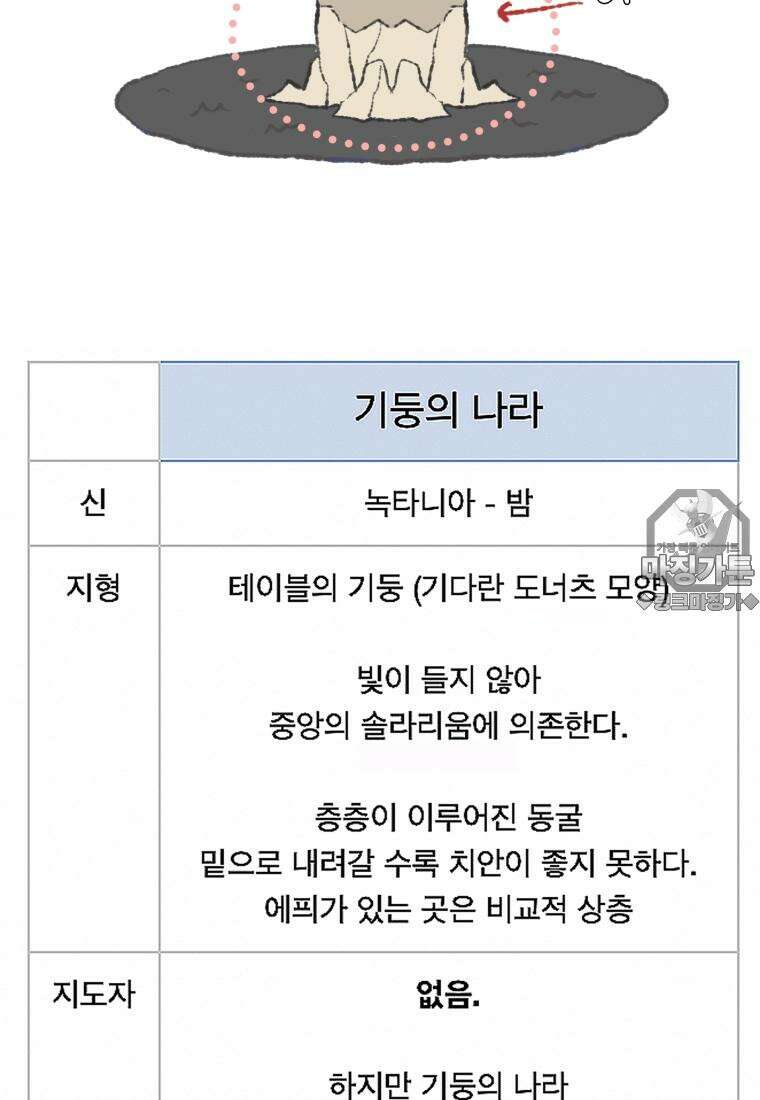 별똥별이 떨어지는 그 곳에서 기다려 [설특집-별떨곳 가이드] 44
