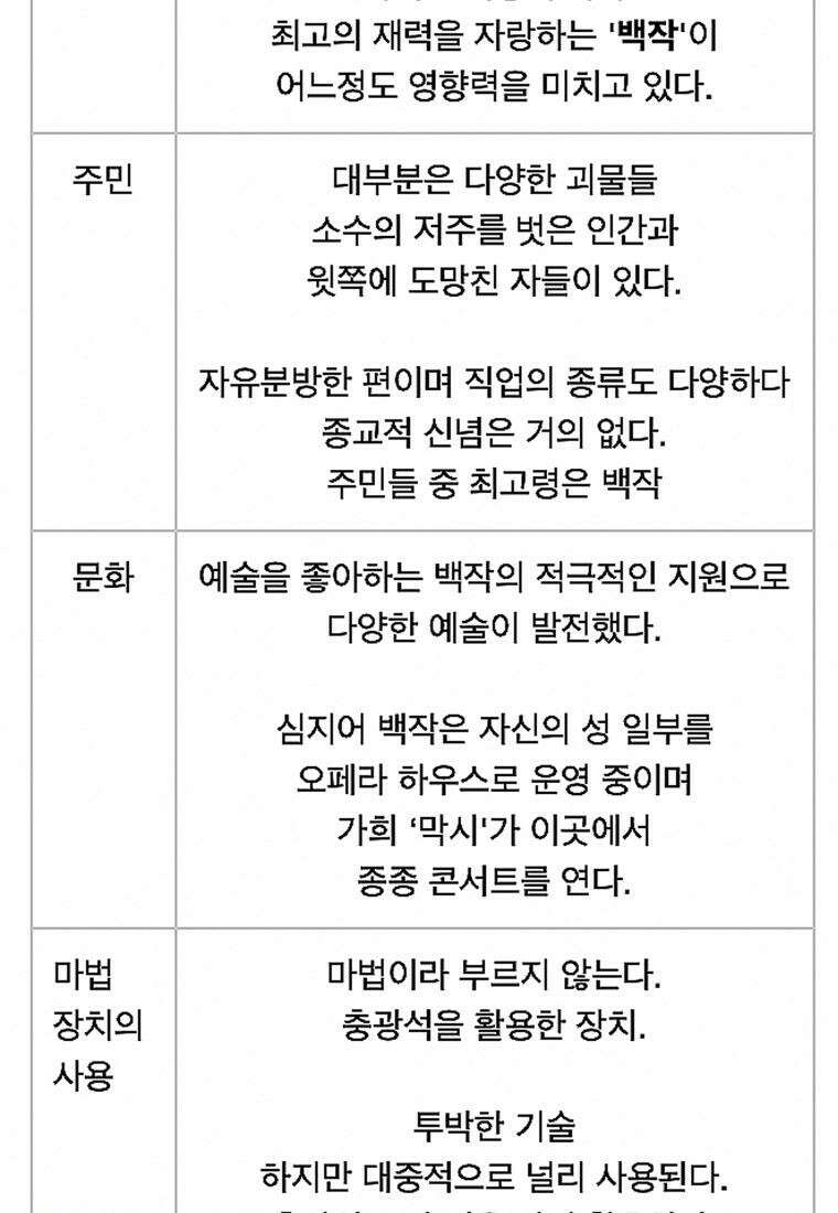 별똥별이 떨어지는 그 곳에서 기다려 [설특집-별떨곳 가이드] 45