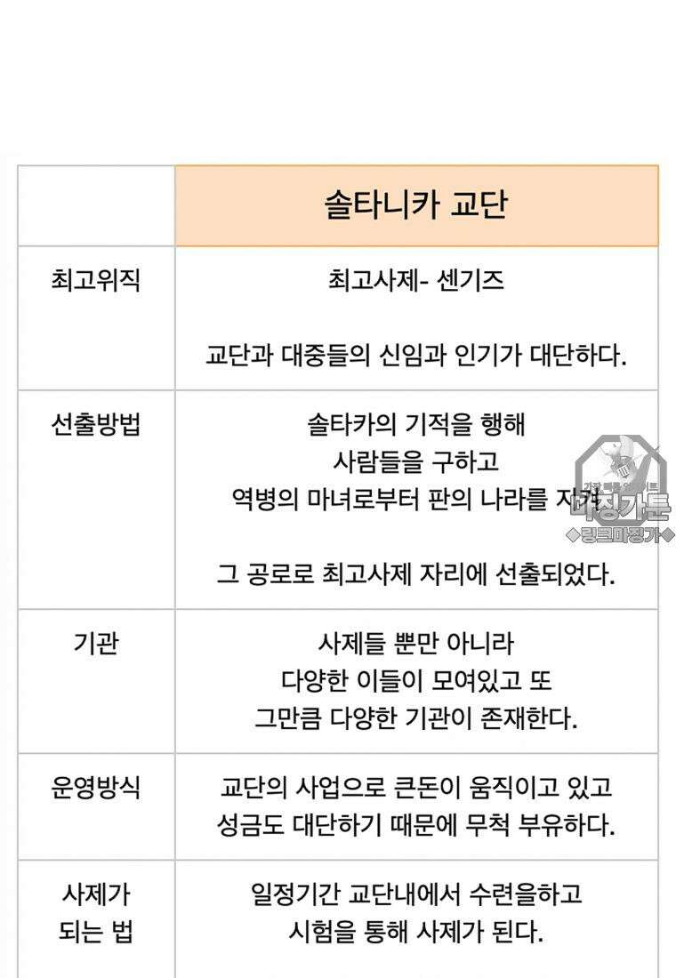 별똥별이 떨어지는 그 곳에서 기다려 [설특집-별떨곳 가이드] 59