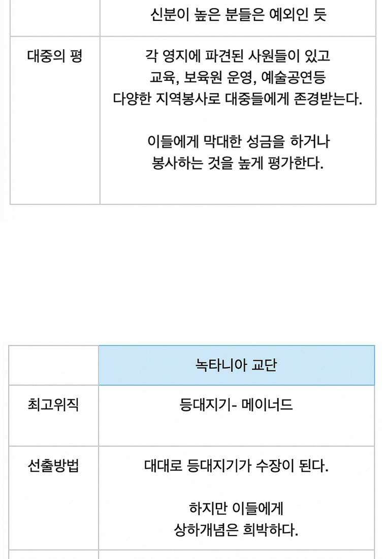 별똥별이 떨어지는 그 곳에서 기다려 [설특집-별떨곳 가이드] 60