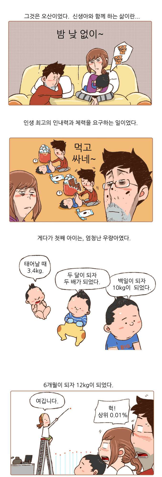 패밀리 사이즈 10화 3