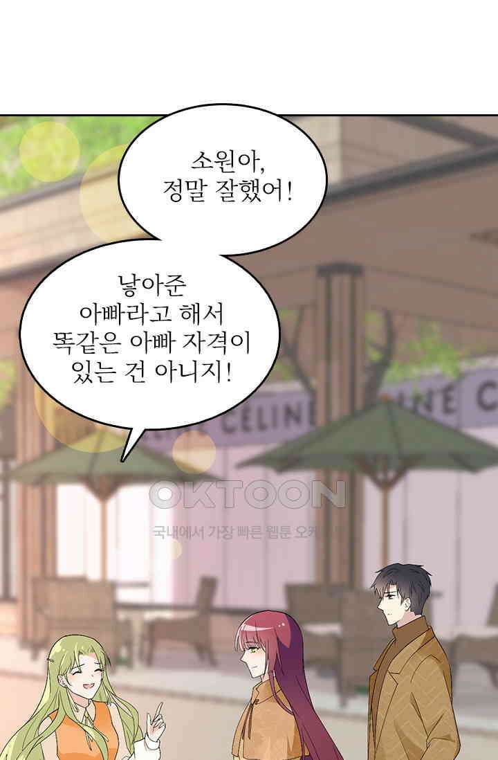 두 얼굴의 대표님 115화 3