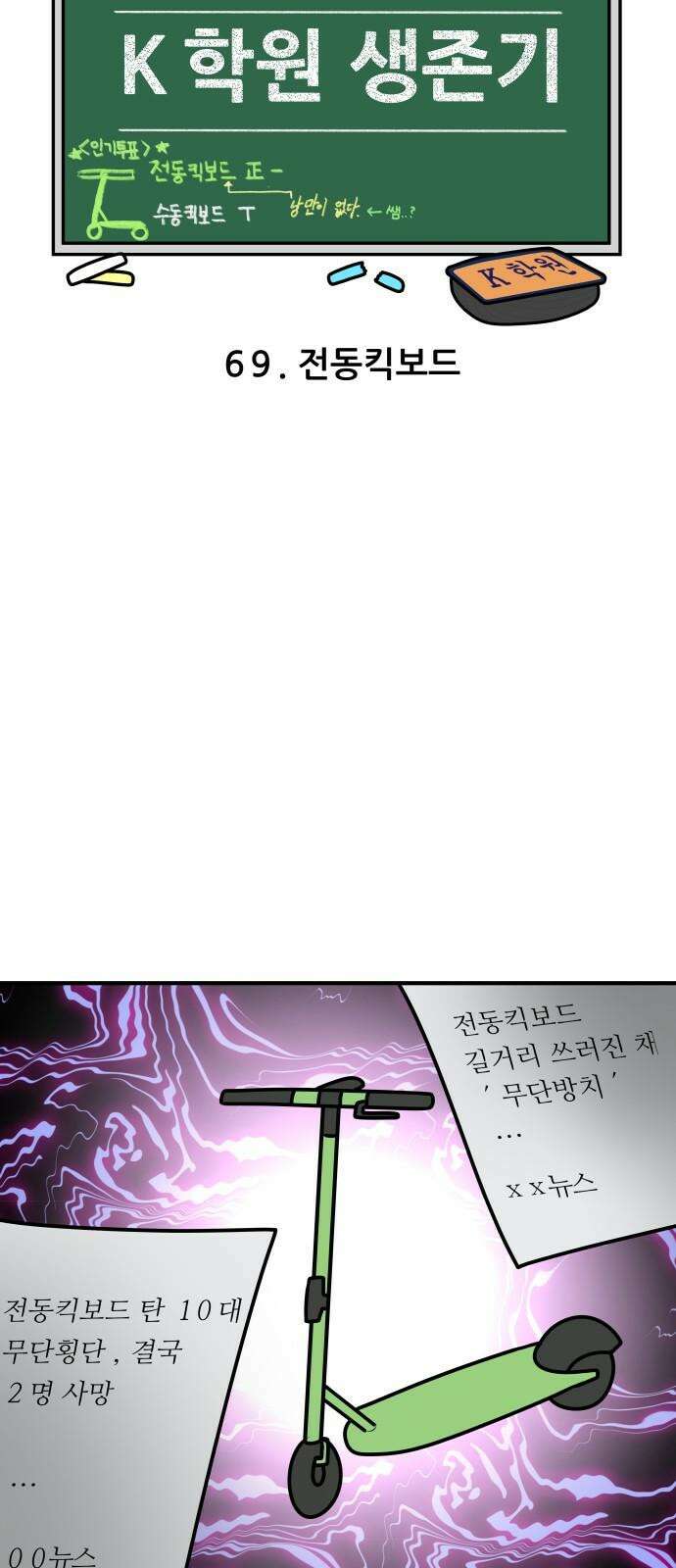 K학원 생존기 69화 - 전동킥보드 5