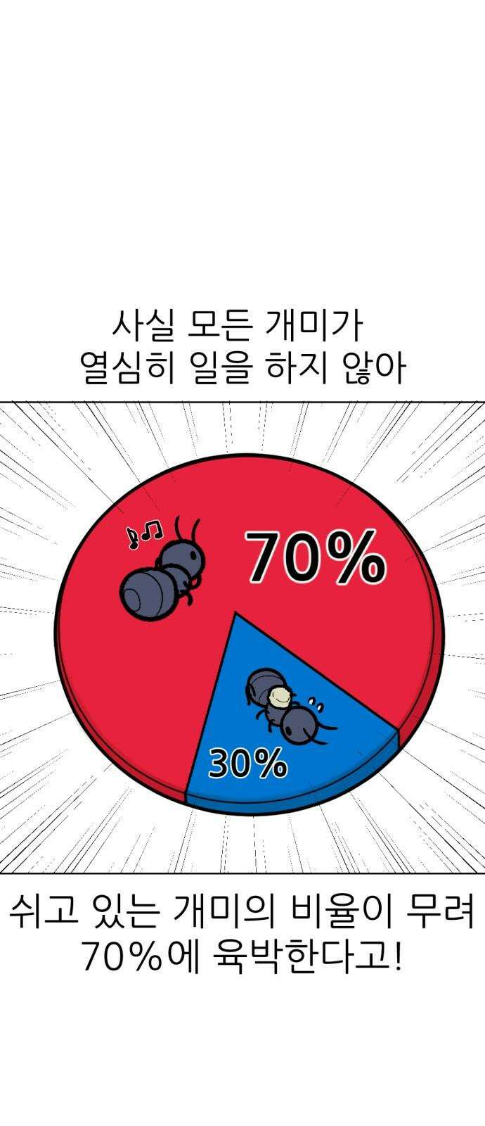 우리들의 사정 이상한 나라의 개미들(1) 7