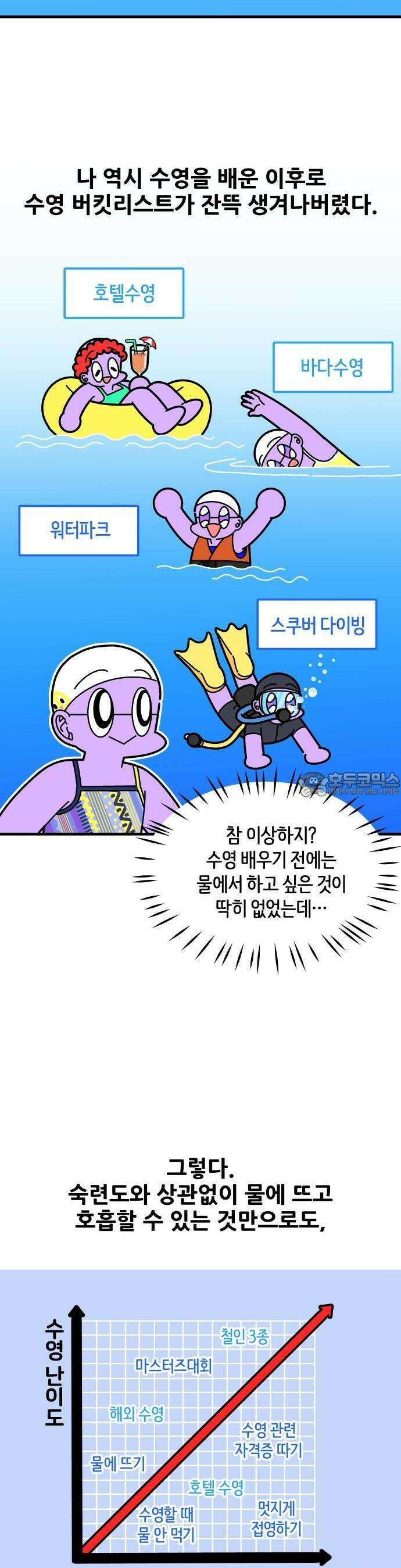 수영만화일기 시즌3 1화 2