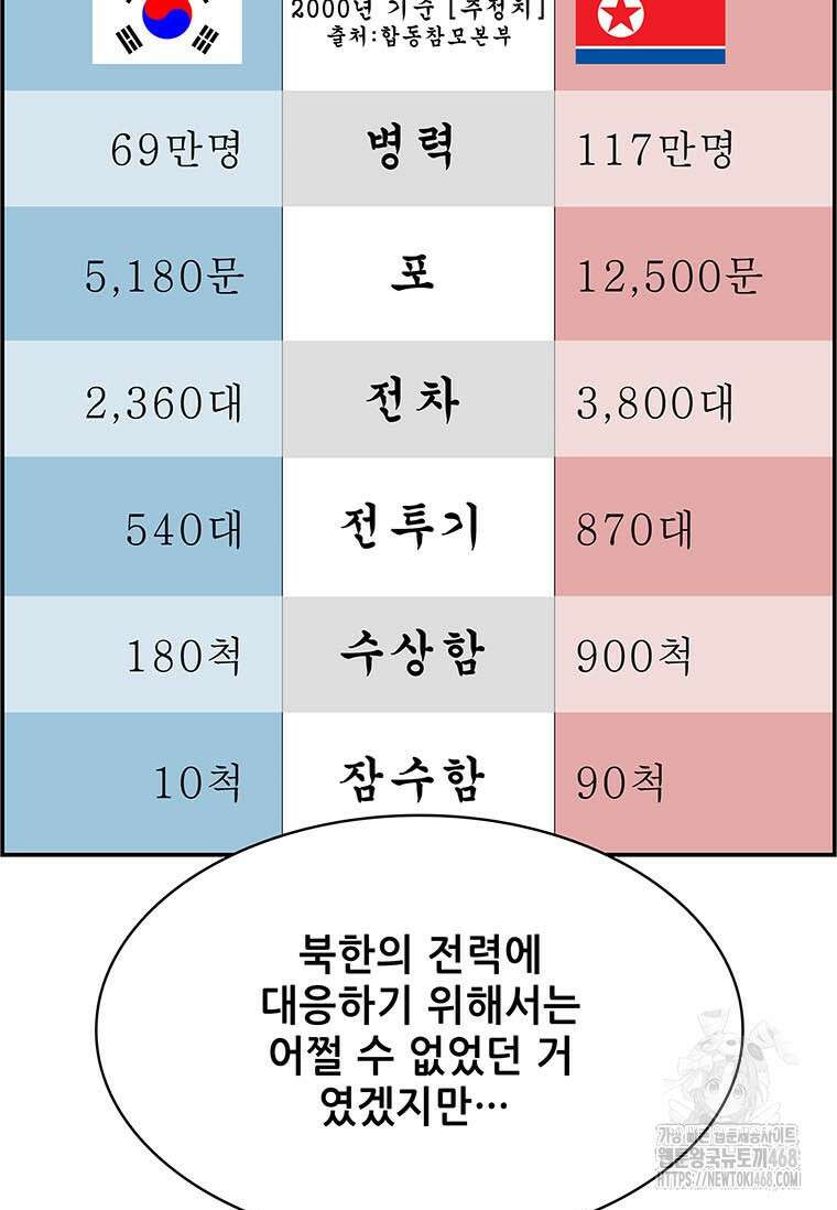 핵무기도 만들어 드릴까요? 32화 9