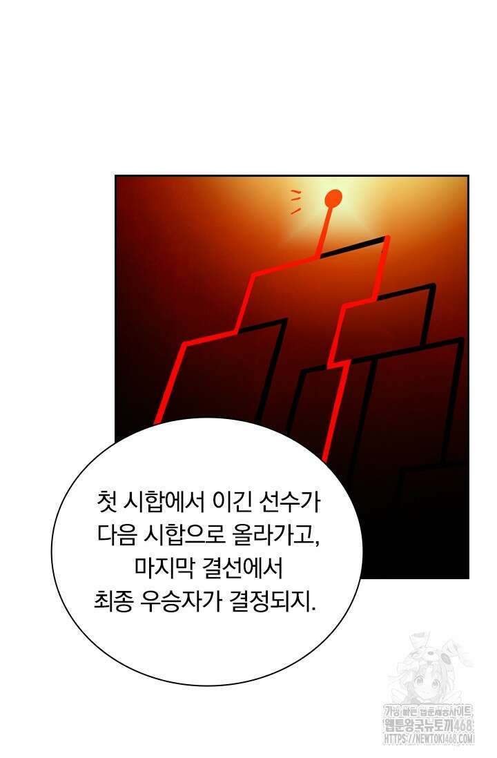 성무신결 812화 2