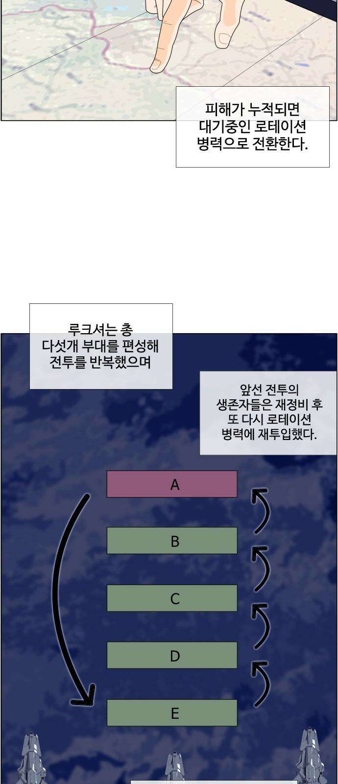 에이머 시즌4- 135화 쓴웃음(1) 7