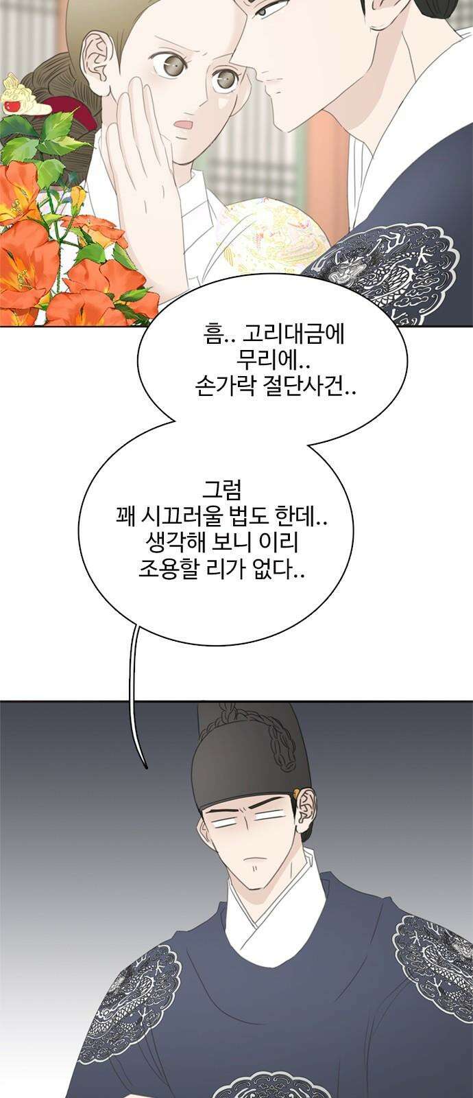 세자와 세자빈의 계약혼인전 67화 25
