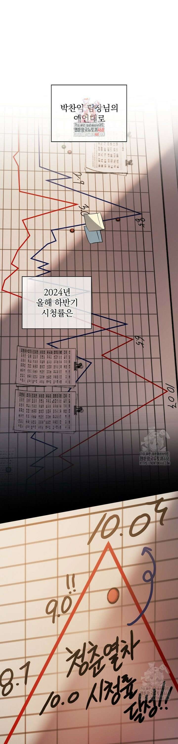책 먹는 배우님 16화 1