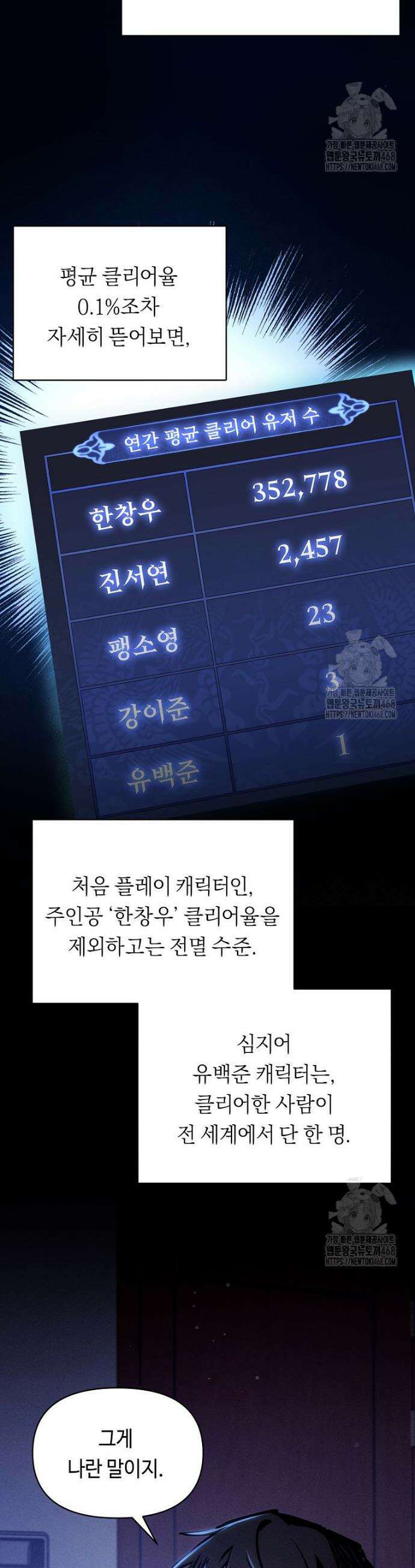 무신의 후계자가 되었다 1화 18