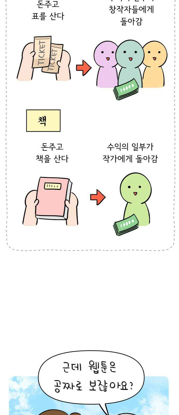낢이 사는 이야기 - 계속되는 미미한 인생 55화 원스 어폰 어 타임 인 웹툰 월드 4