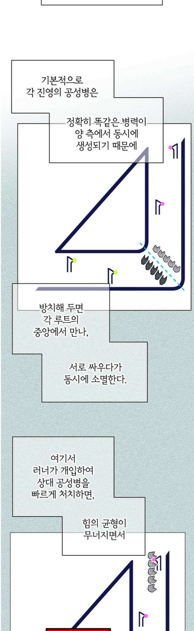 킬링 스프리 51화 5