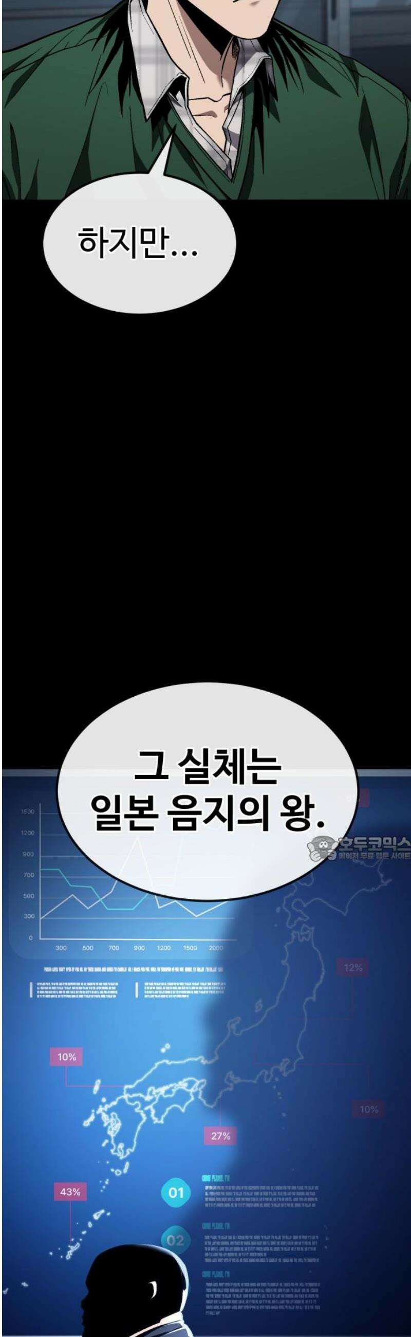 러스트 40화 - 김양, 권총 꺼내! 30