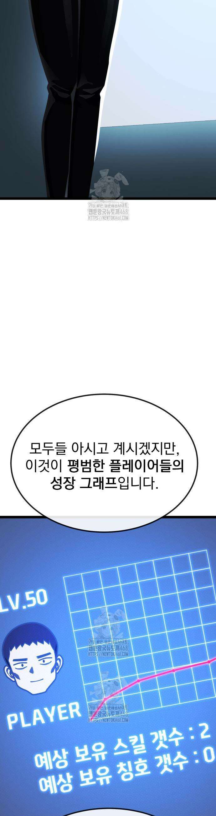 아티팩트 먹는 플레이어 30화 17