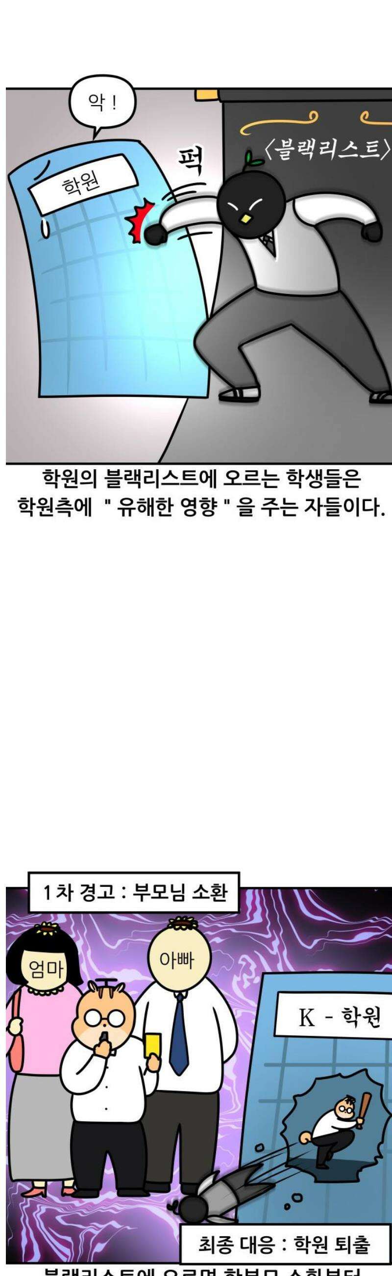 K학원 생존기 146화 - 학원 블랙리스트 3
