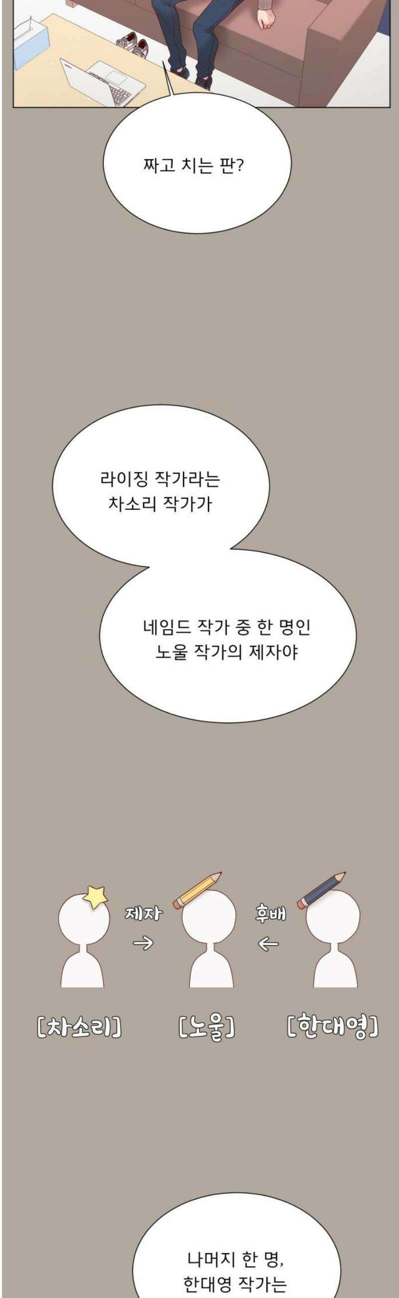 흑역사 어게인 102화 25