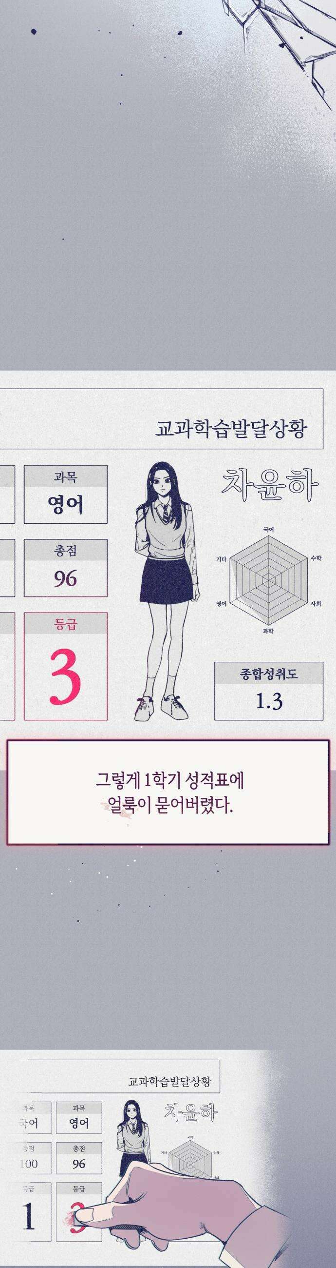 사지선다 - 6화 수작 17