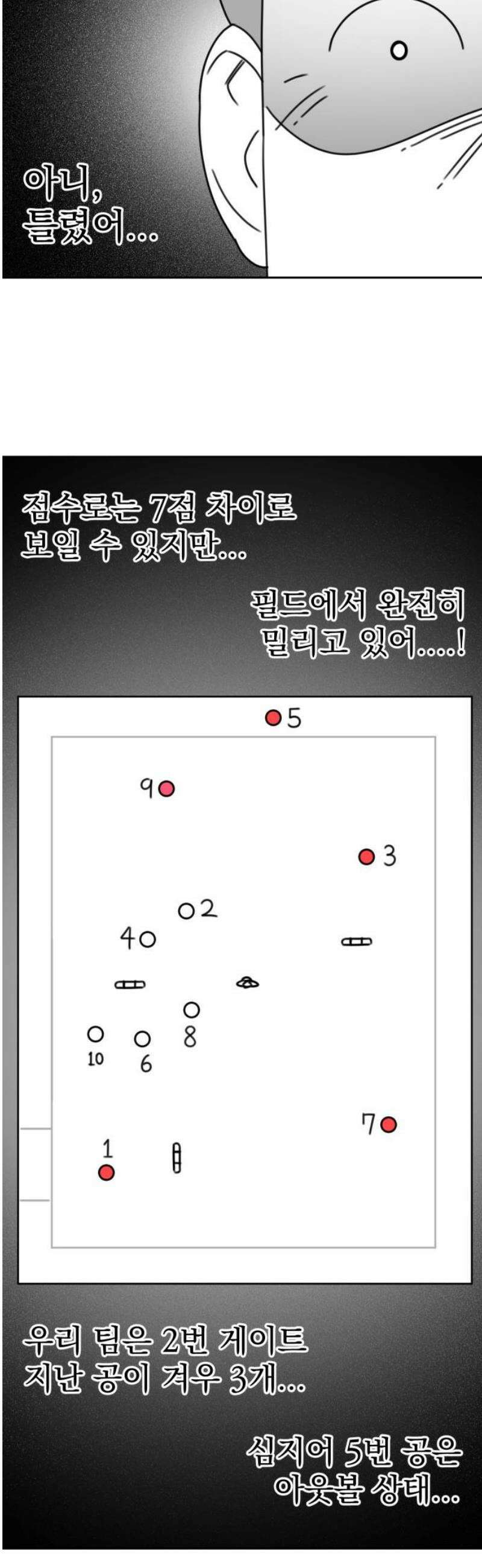 조만국의 현대만화 스파크 더 볼!(5) 42