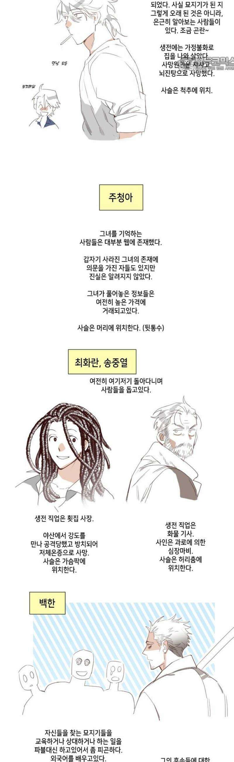 데빌샷 [완결 후기] 7