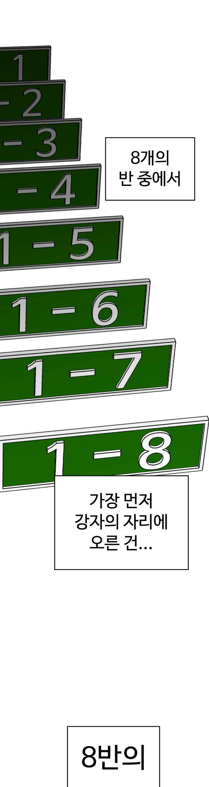 최강고 - 1화 93