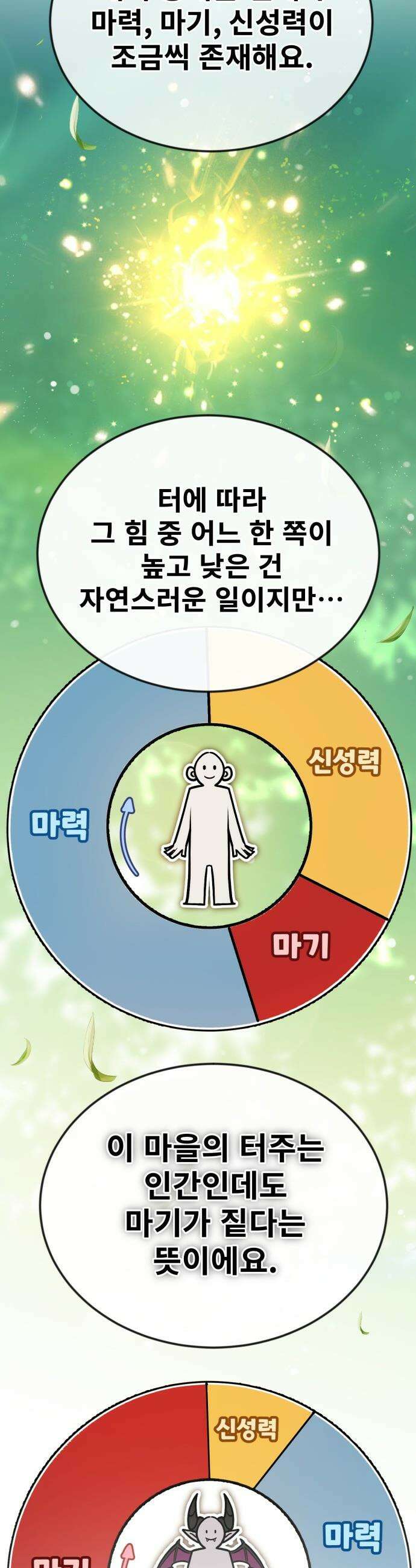 세상에 나쁜 용사는 없다 - 52화 33