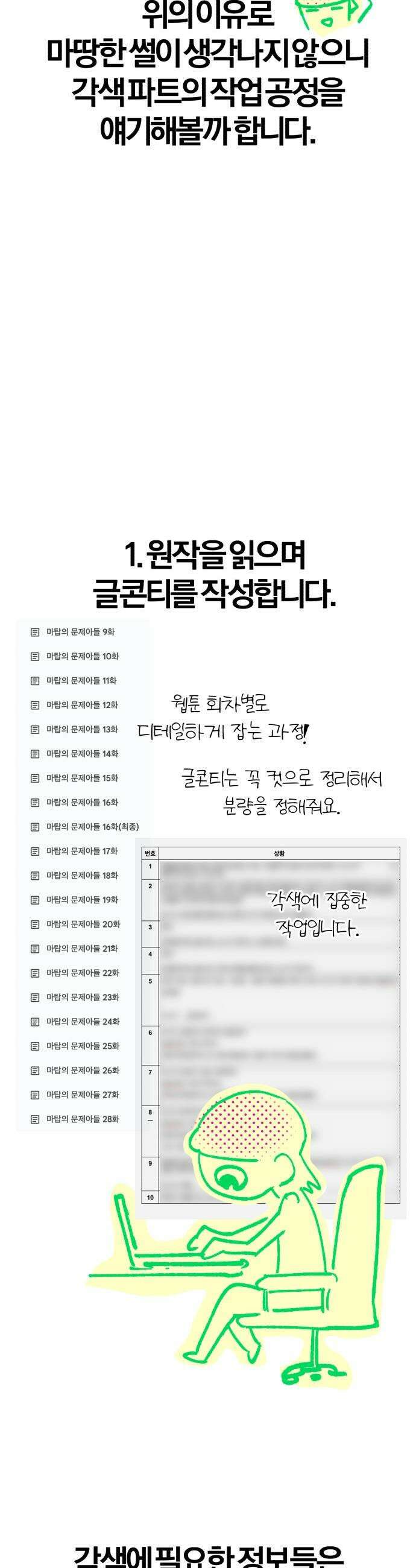 마탑의 문제아들 - 시즌1 후기 17