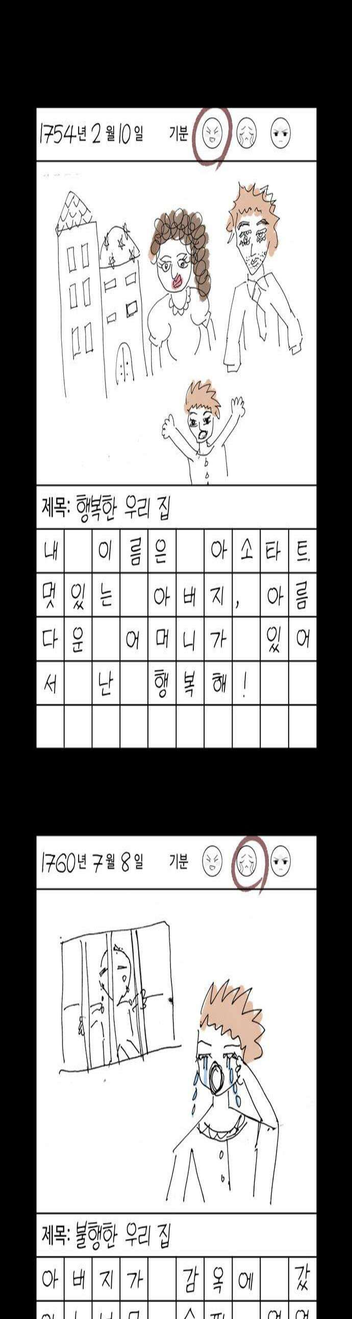 미드우트 175화  질문과 답변 1