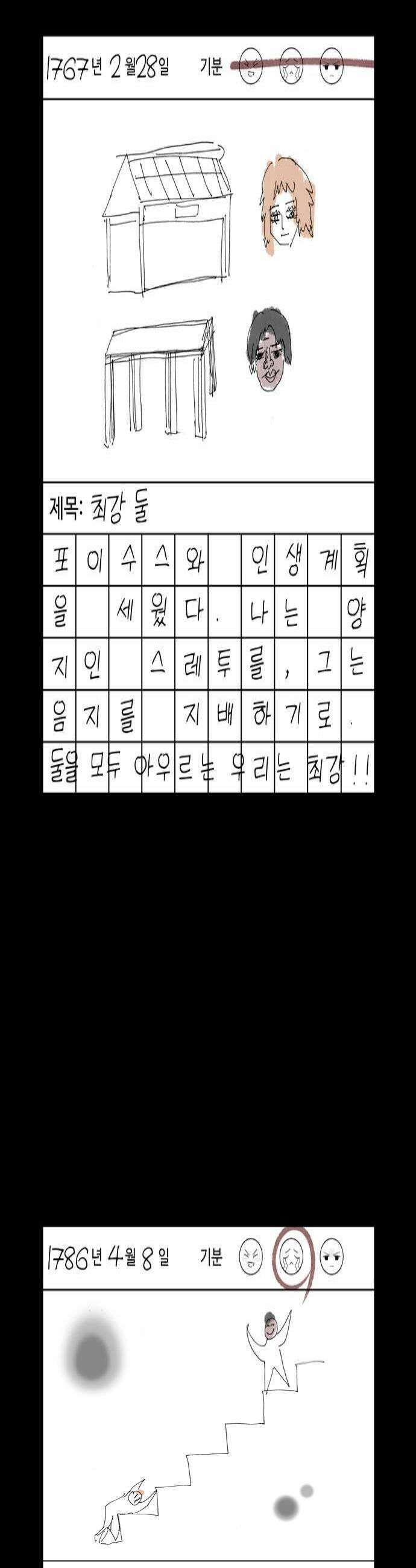 미드우트 175화  질문과 답변 4