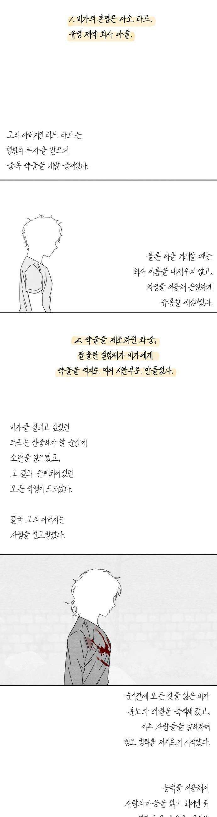미드우트 175화  질문과 답변 10