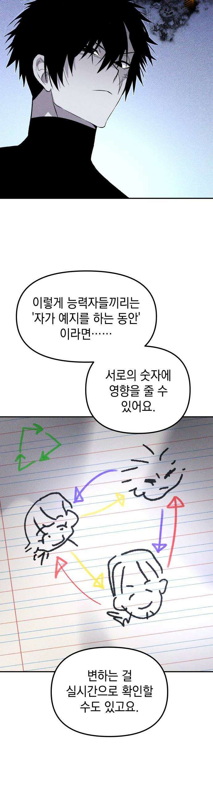 살인예정자 53화  상극 공생2  지현의 경우 36