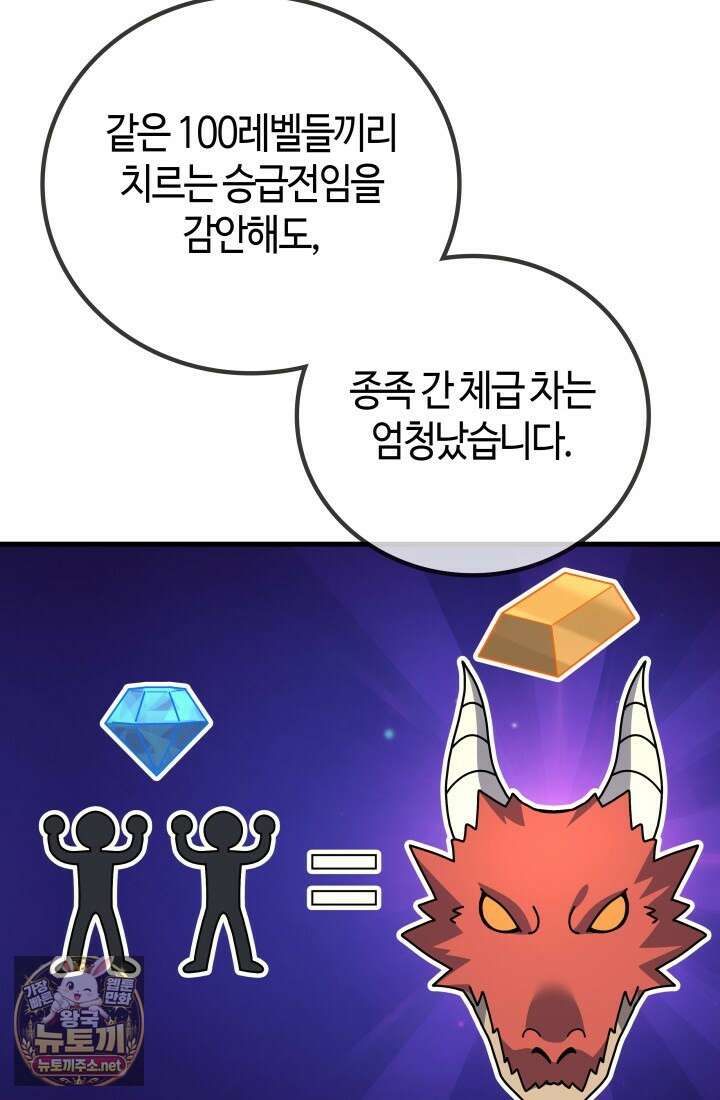 2레벨로 회귀한 무신 116화 22