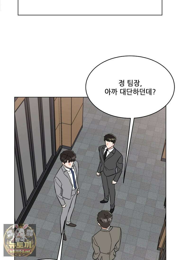 1년차 만렙 매니저 188화 6