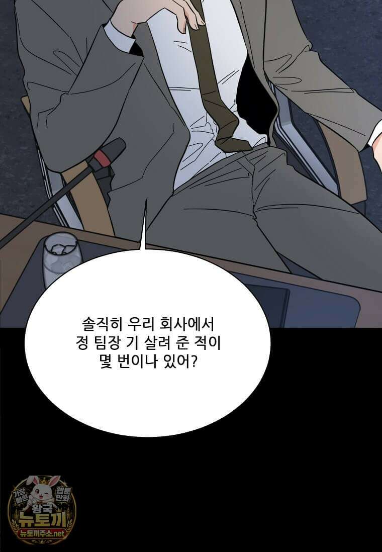 1년차 만렙 매니저 188화 20