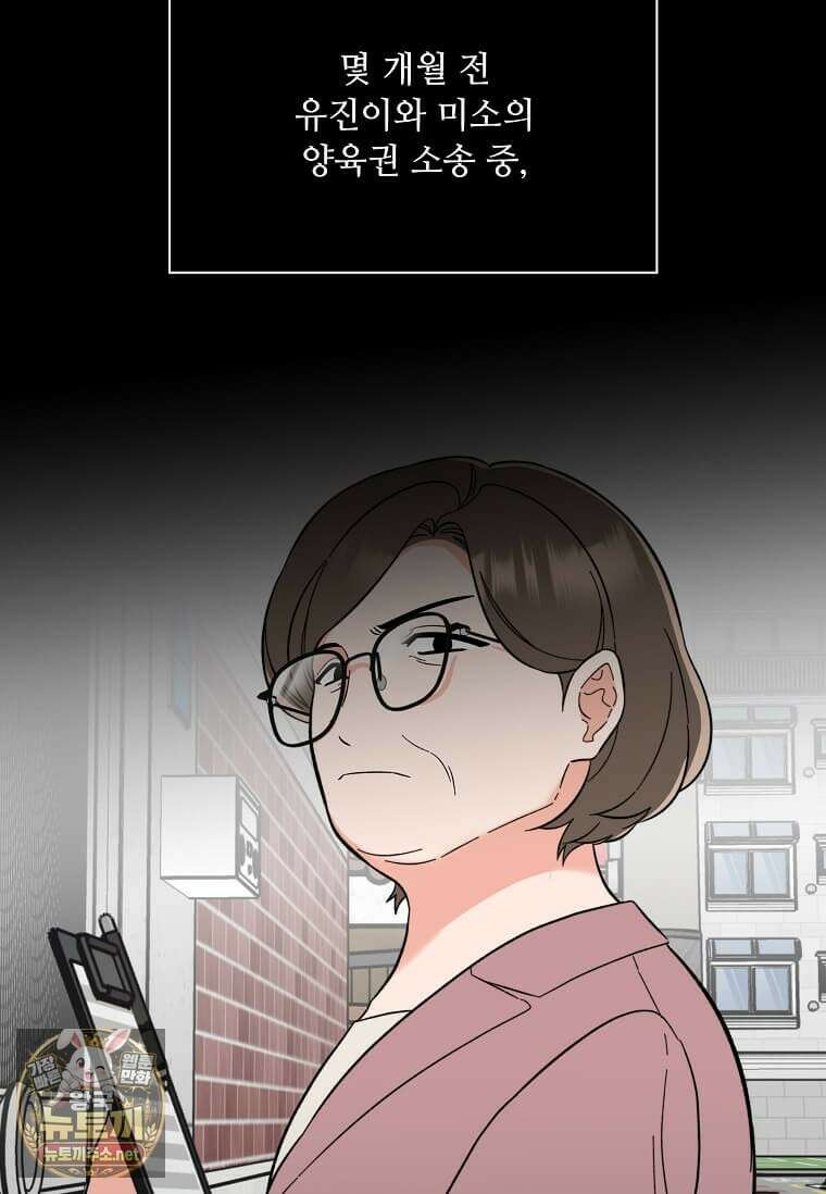 1년차 만렙 매니저 188화 55