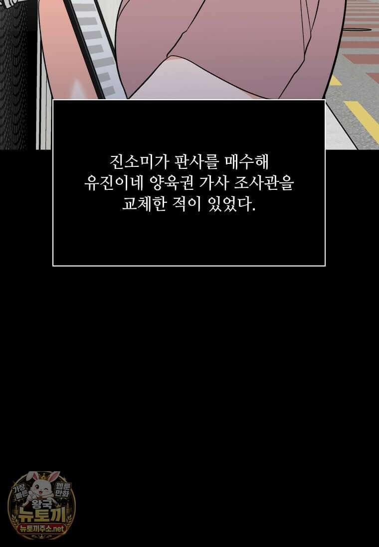 1년차 만렙 매니저 188화 56