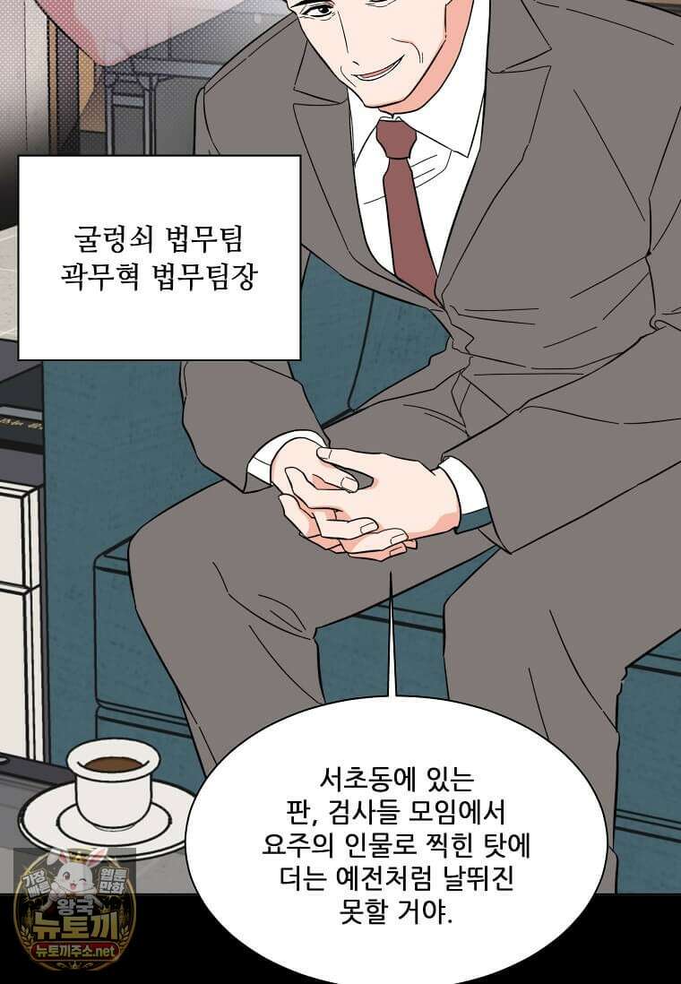 1년차 만렙 매니저 188화 58