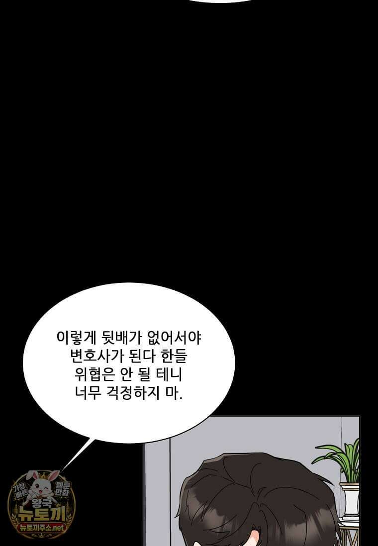 1년차 만렙 매니저 188화 59