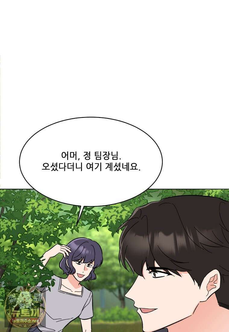 1년차 만렙 매니저 188화 63