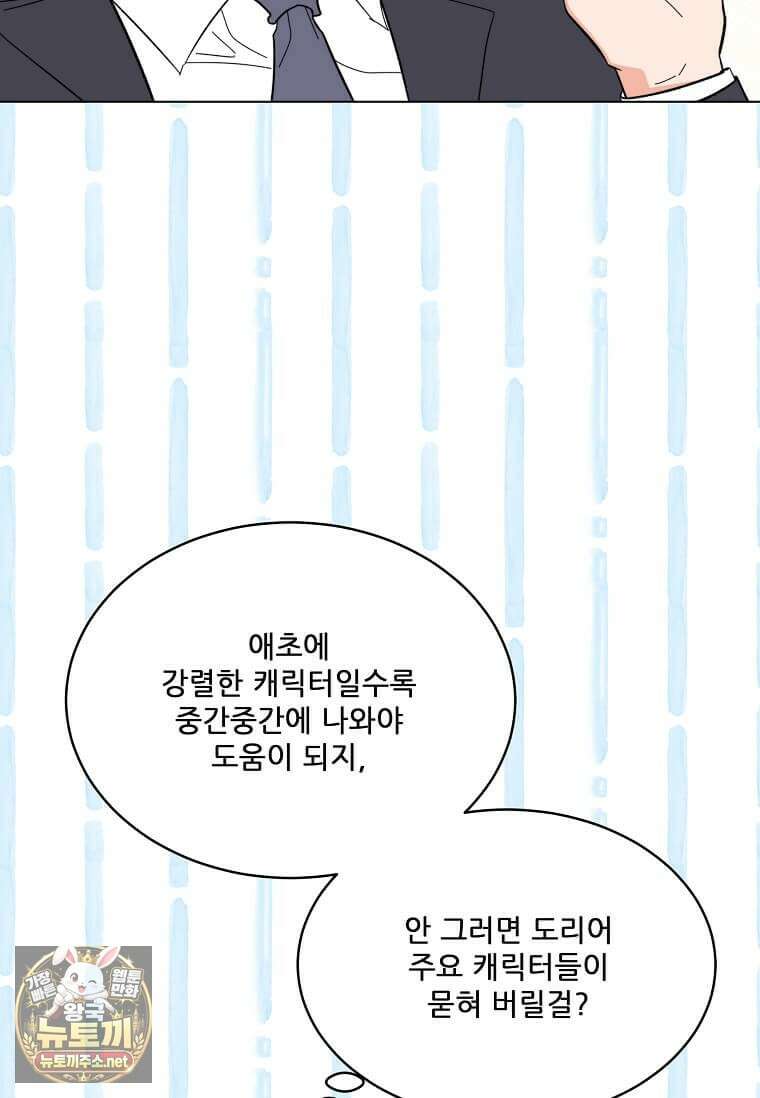 1년차 만렙 매니저 188화 68